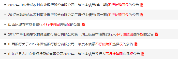 6家银行宣布:到期不赎回二级资本债!