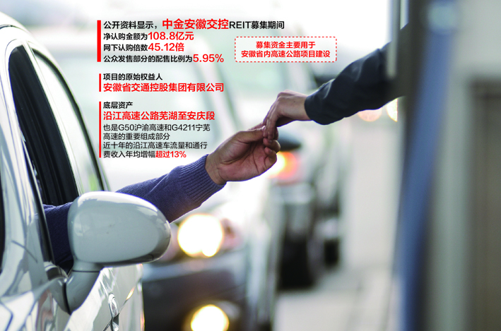 数据来源:记者整理 刘国梅制图 视觉中国图