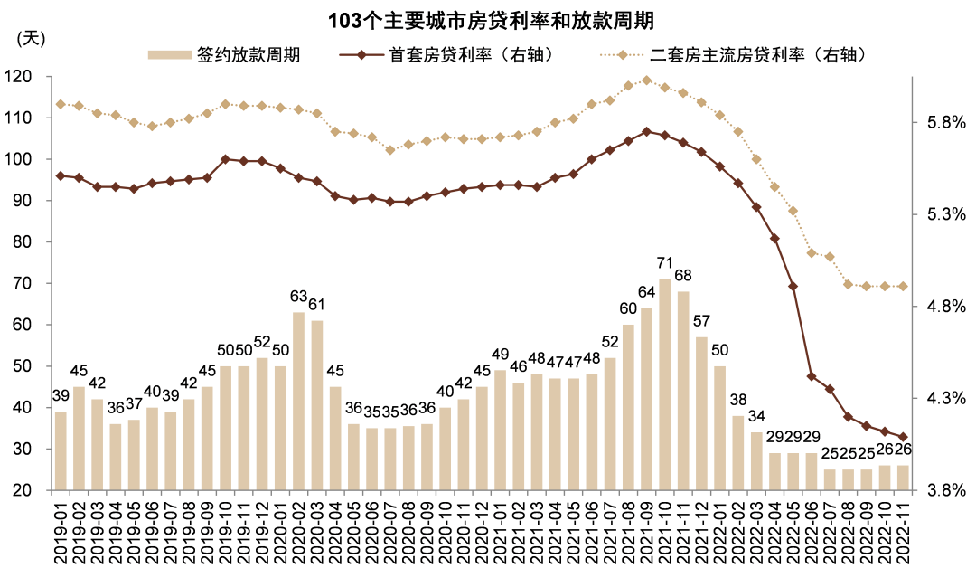 资料来源:Wind,中金公司研究部