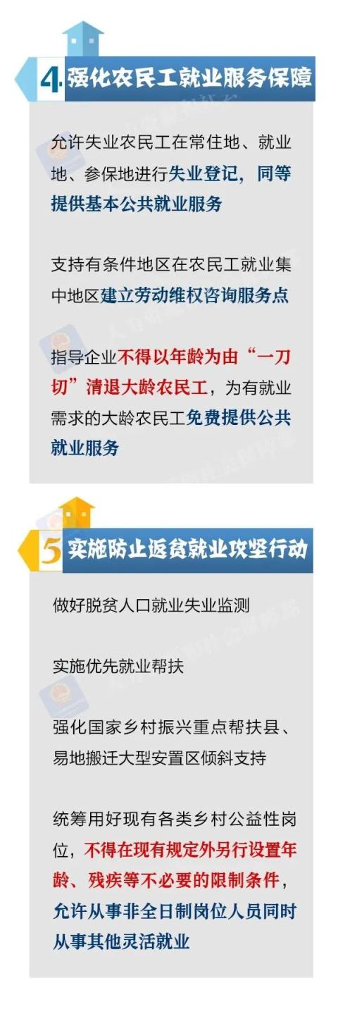 来源:人力资源和社会保障部