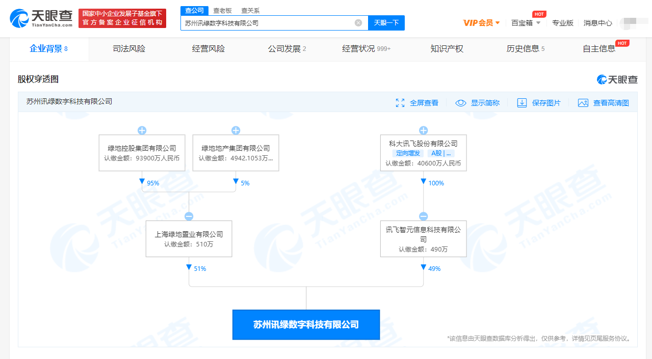 图片来源:天眼查