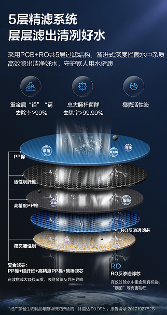 没想到(美的最高端洗碗机)美大集成洗碗机,(图3) 没想到(美的最高端洗碗机)美大集成洗碗机,(图3)