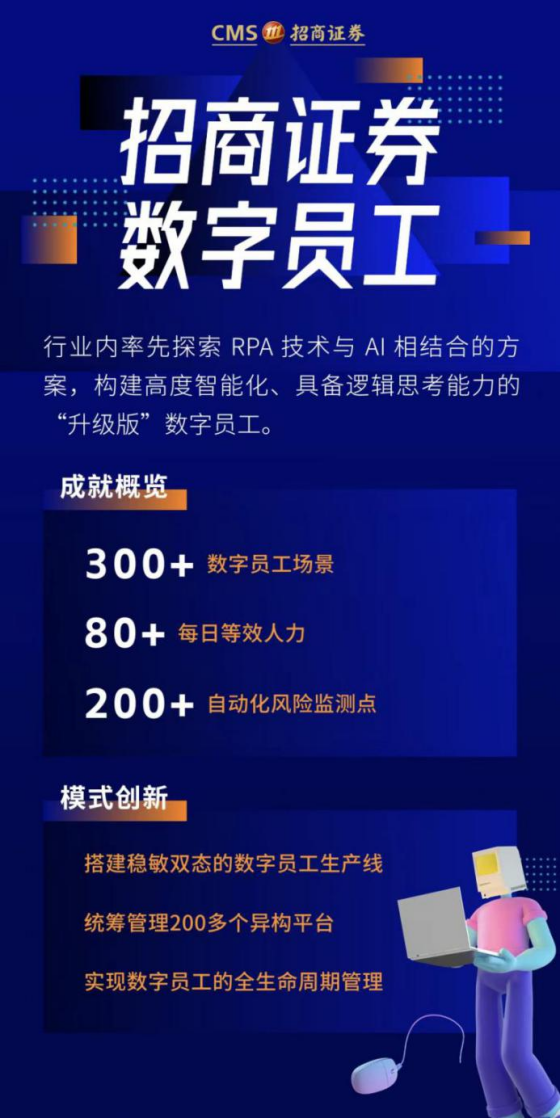 图为招商证券数字员工项目