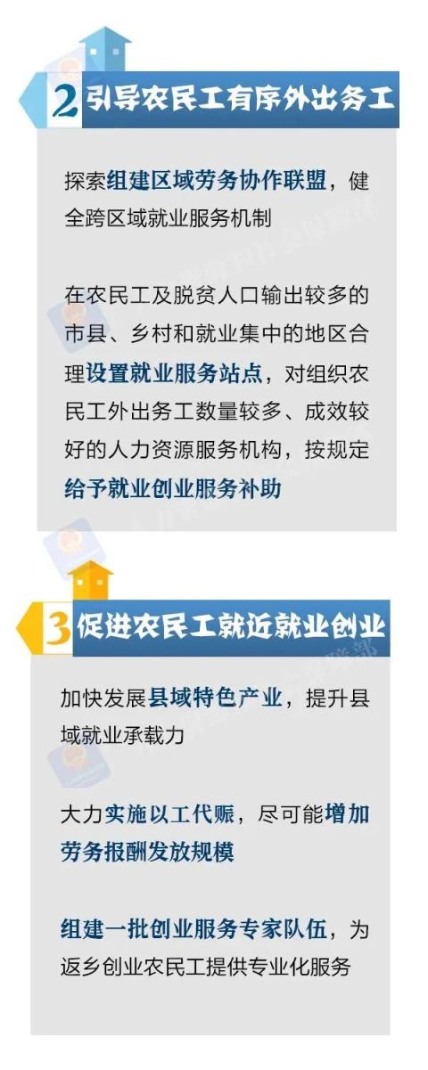 来源:人力资源和社会保障部