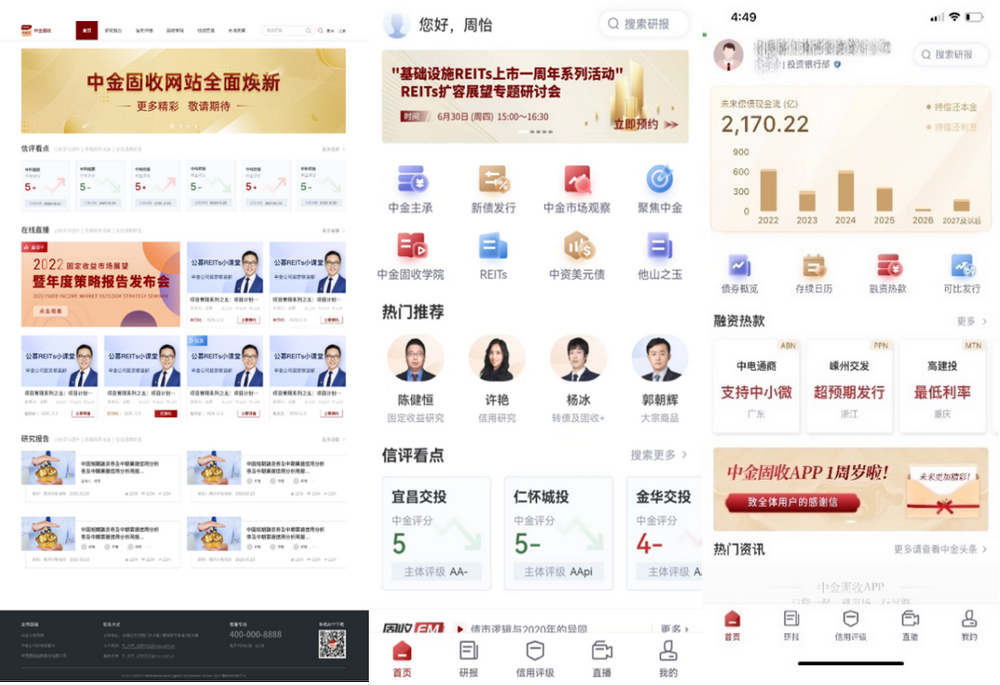 图为中金公司中金固定收益服务平台