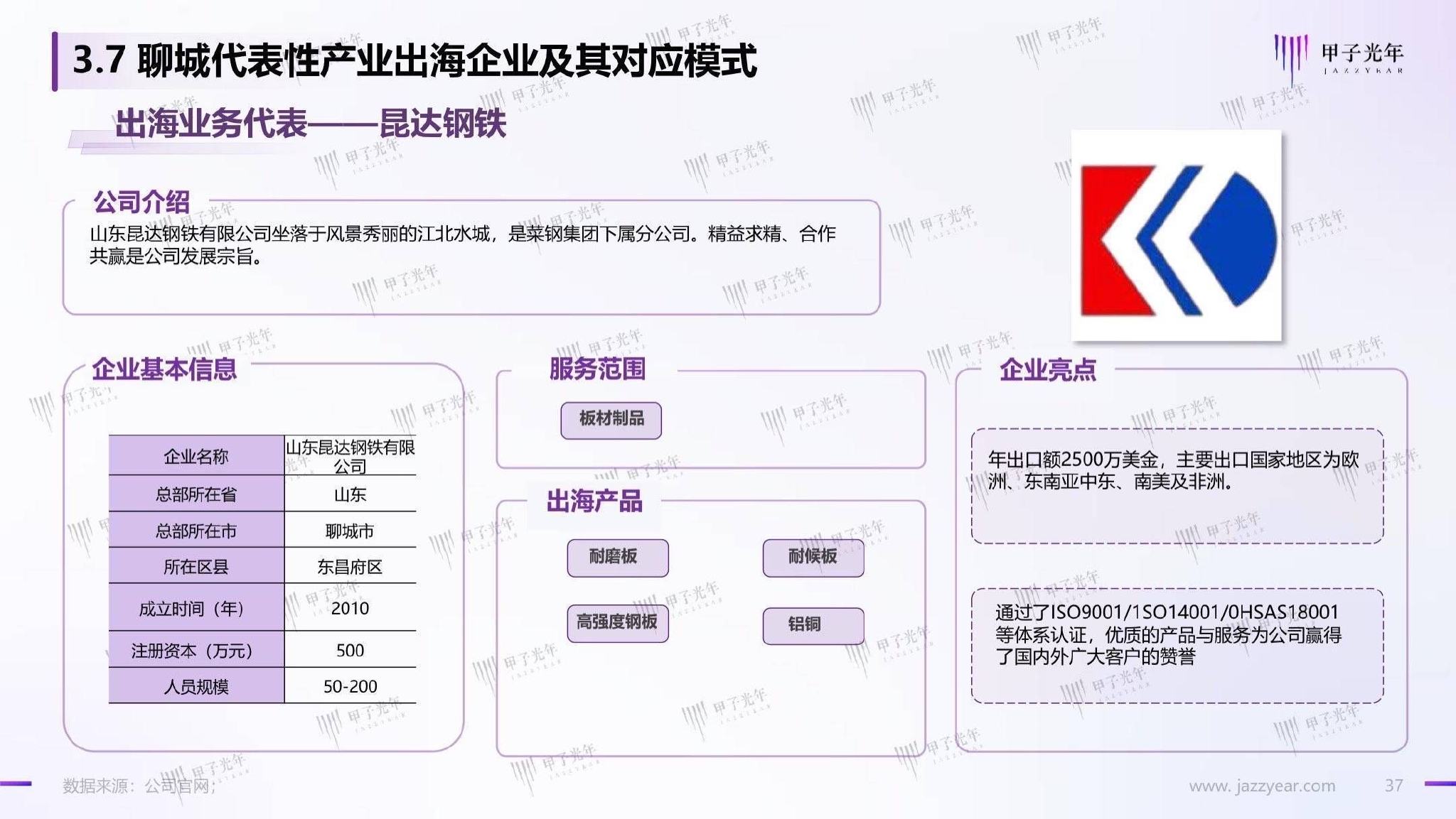(来源:新视线)
