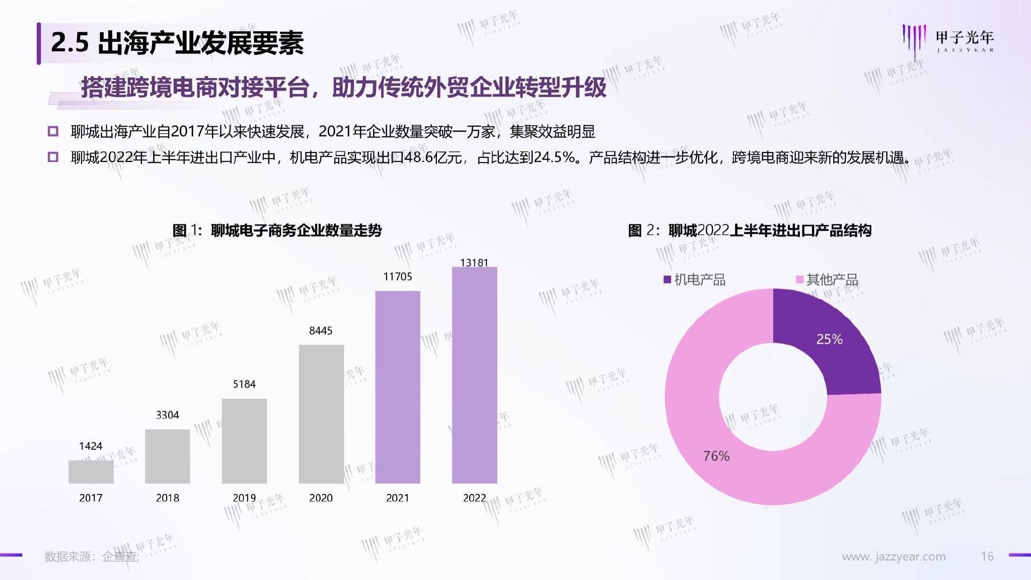 (来源:新视线)