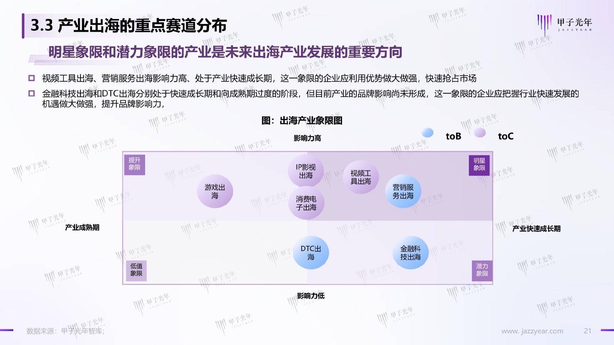 (来源:新视线)