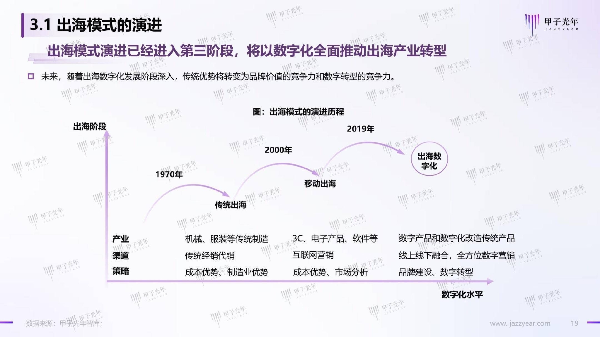 (来源:新视线)
