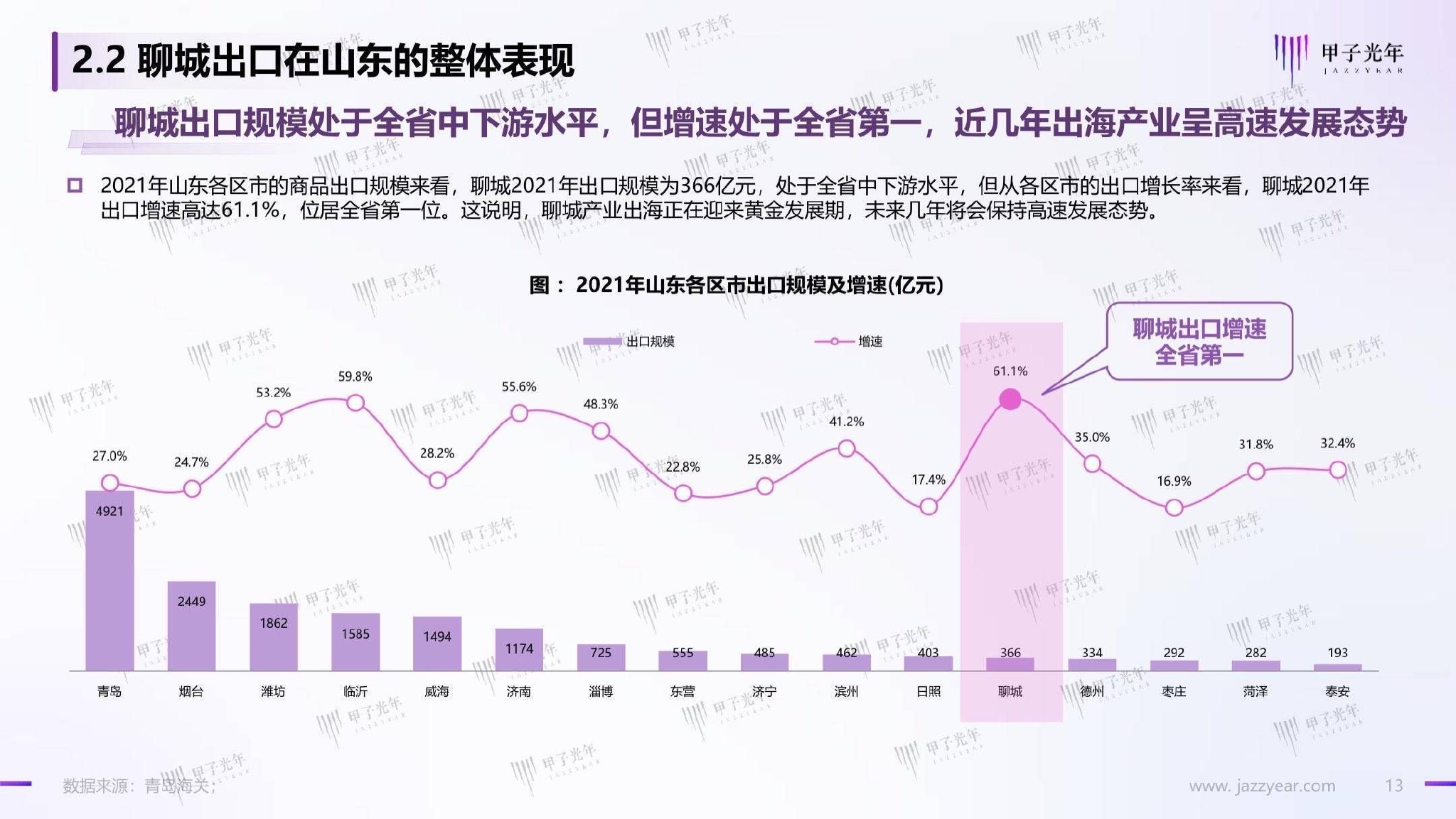 (来源:新视线)