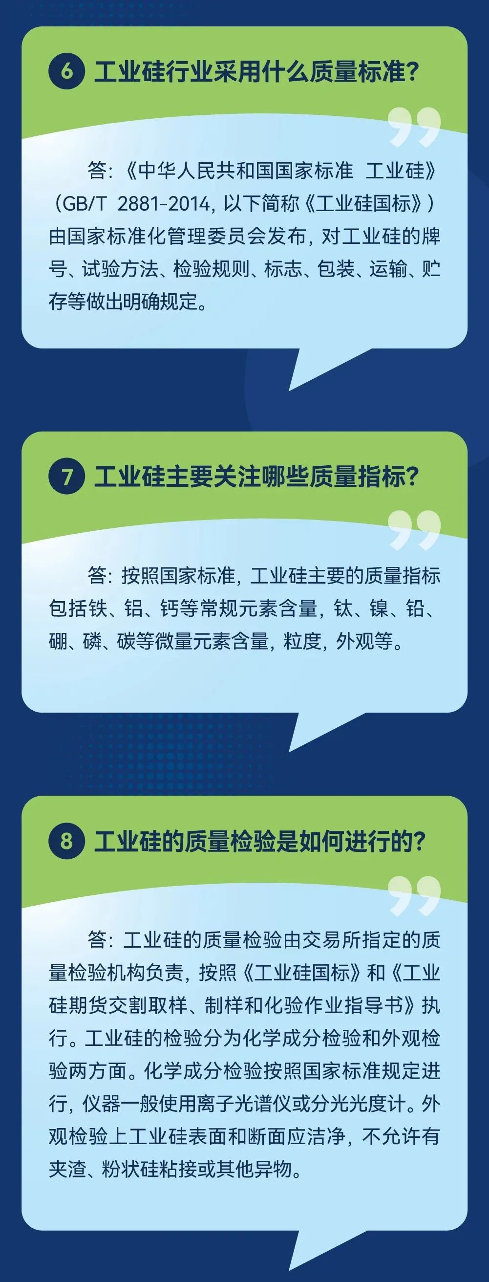 来源:广期所发布