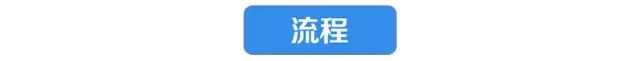 点击上图放大图片