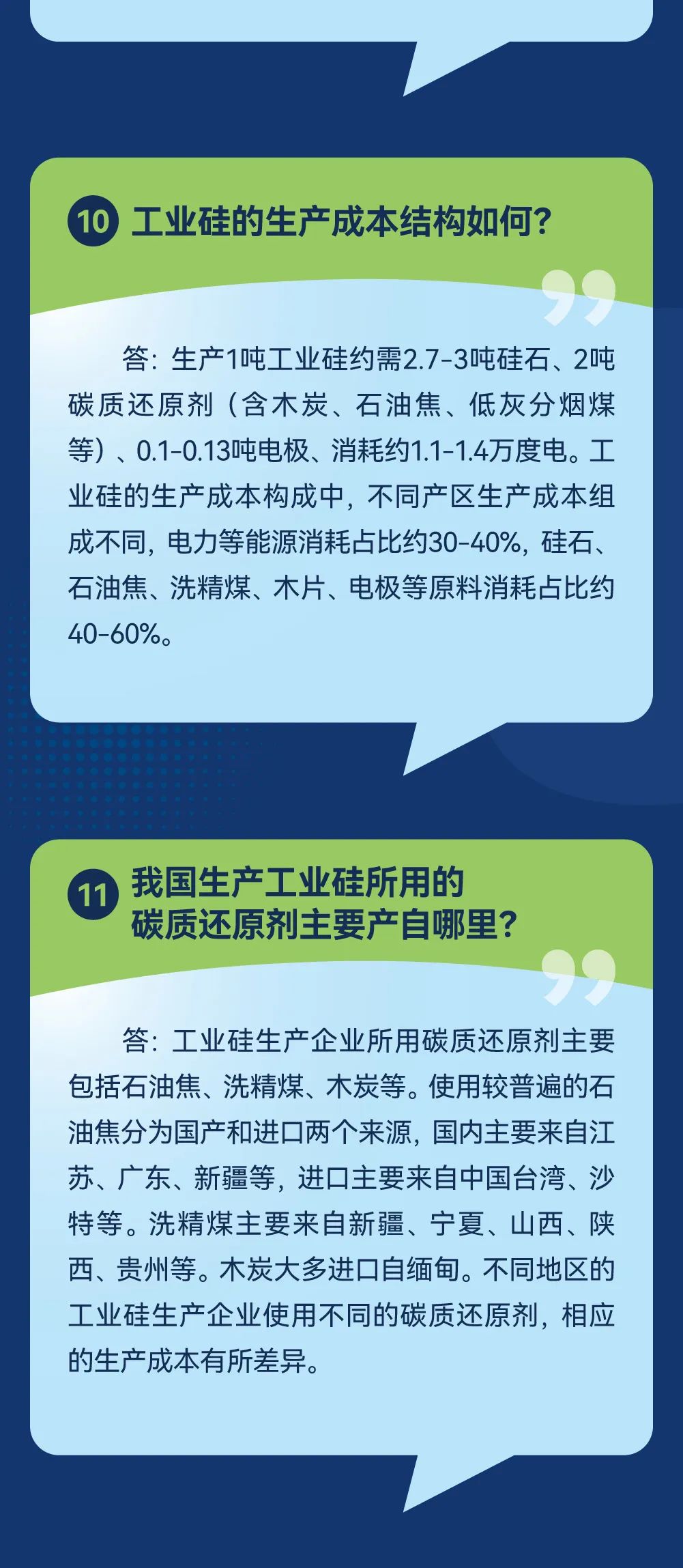 来源:广期所发布
