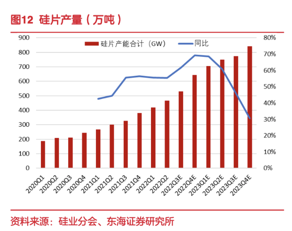 给大家科普一下怎么投世界杯彩票