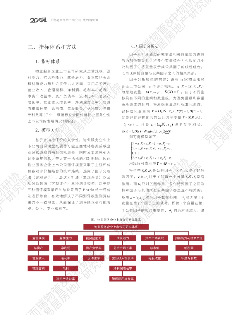 上海易居房地产研究院:2022物业服务企业上市公司研究报告
