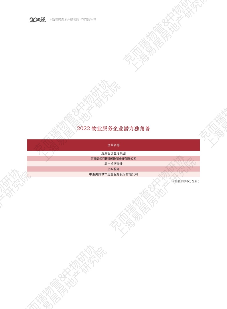 上海易居房地产研究院:2022物业服务企业上市公司研究报告