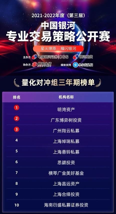 (来源:新视线)