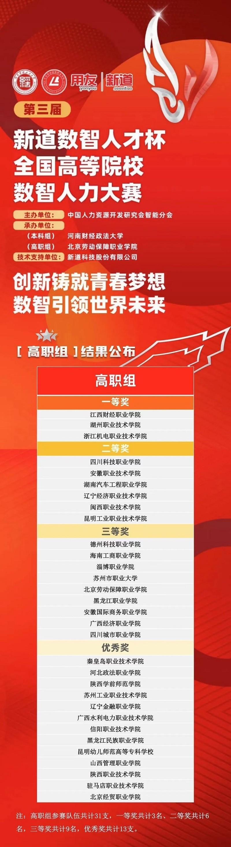 (来源:新视线)