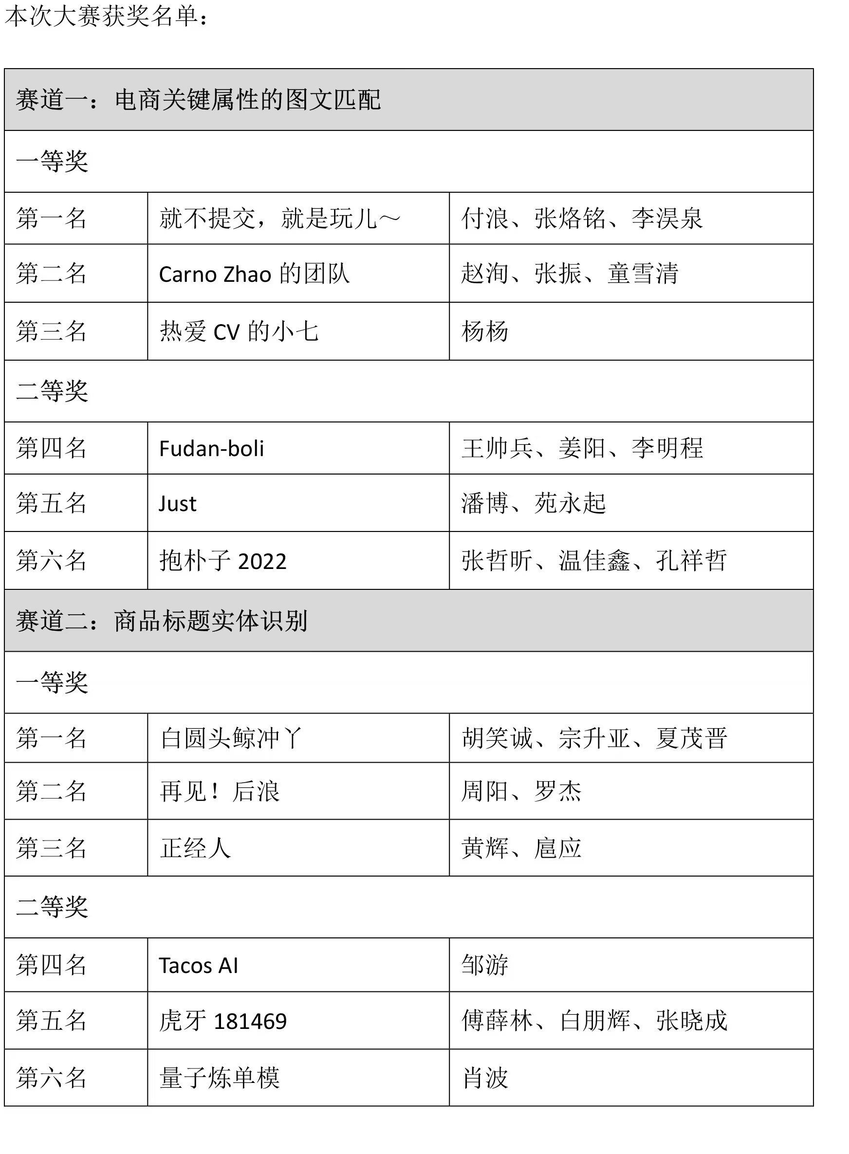 (来源:新视线)