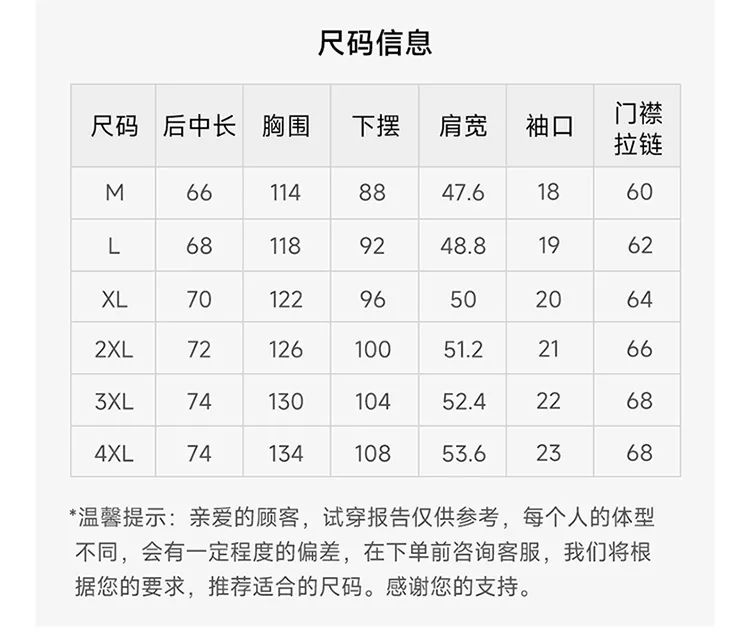 防风的价格是多少 4226-6459a6743686230433721f73e8cb3b04.jpg