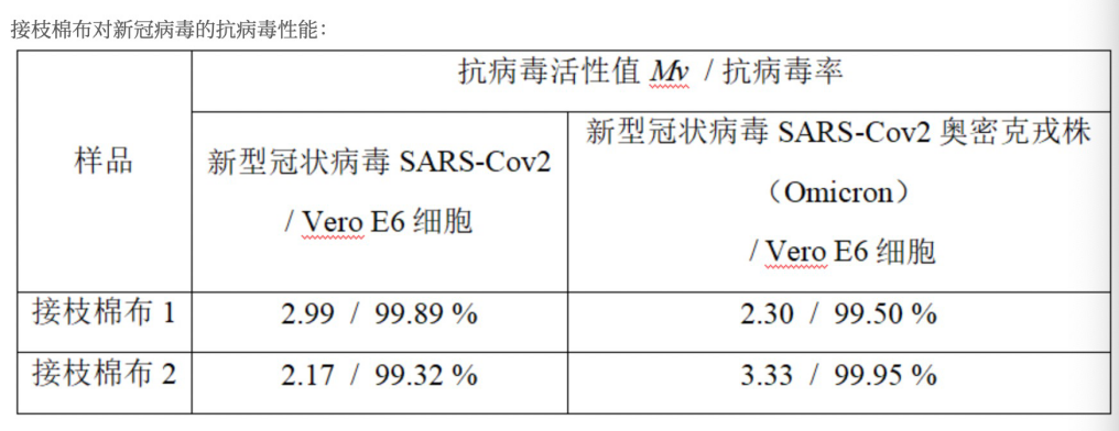 图片来源：水木聚力官网