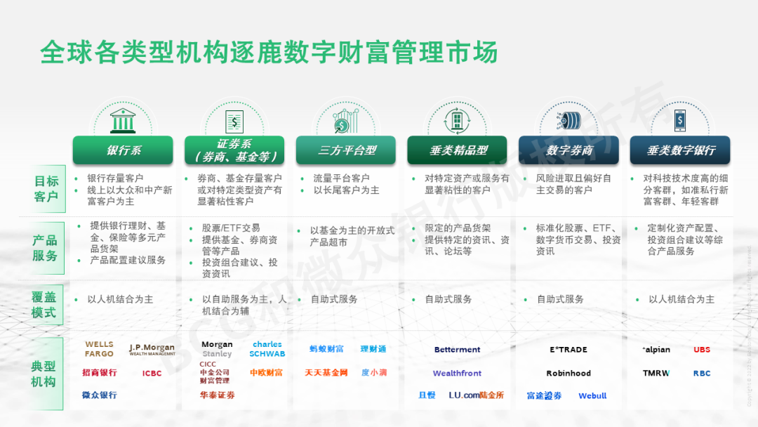 给大家科普一下2022世界杯下单app