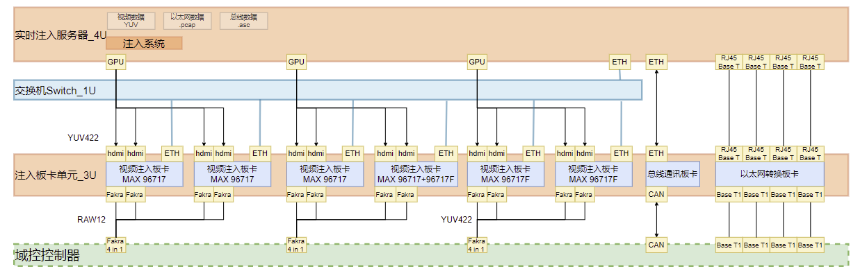 图片来源:昆易电子