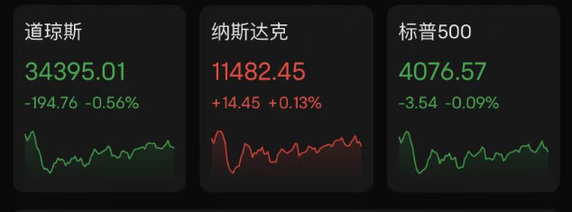 图片来源:富途牛牛截图