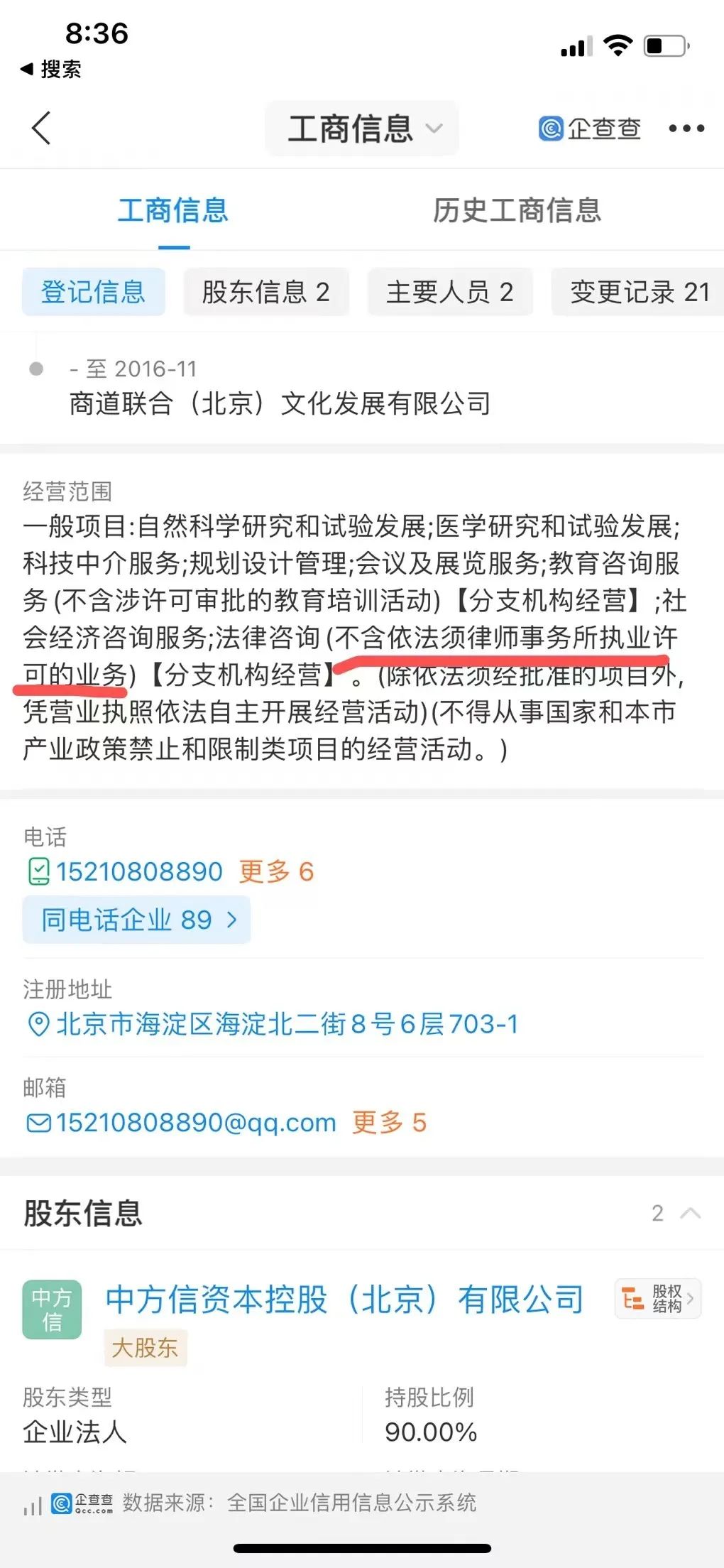 中城院经营范围 图片来源:企查查