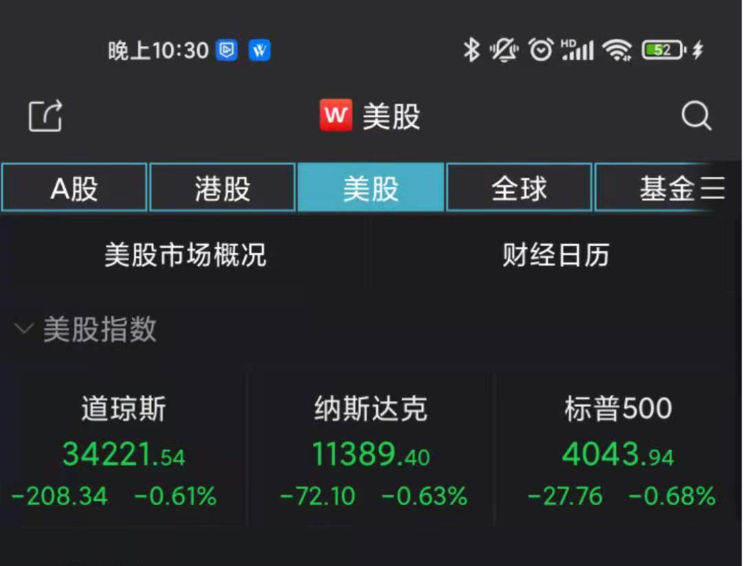 图片来源:Wind