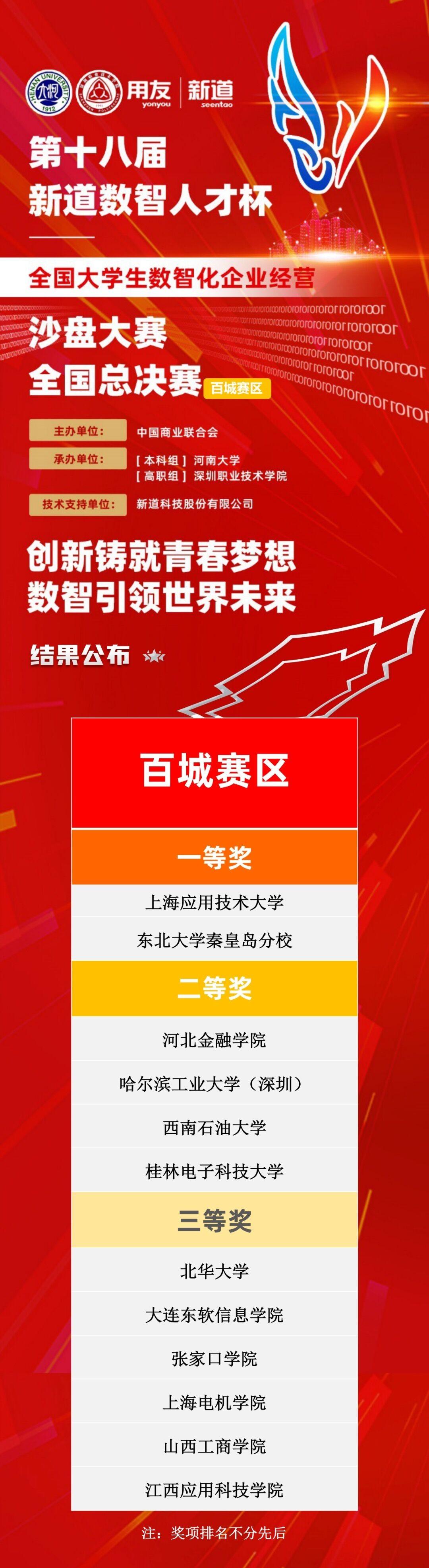 (来源:新视线)