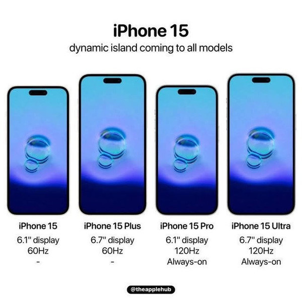 iPhone 15系列