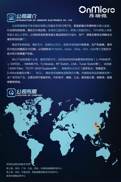 图 – 昂瑞微展示图