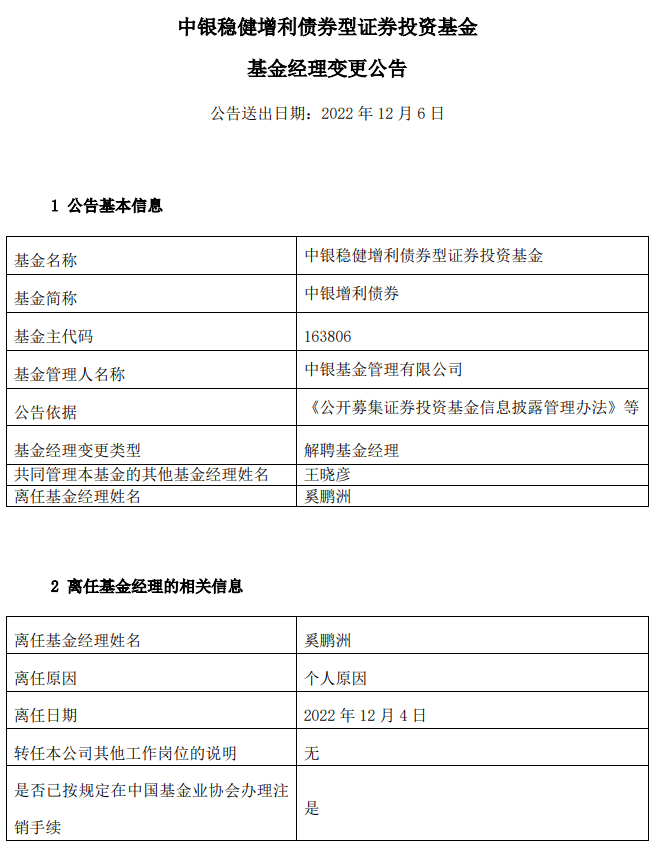 图片来源:基金公告