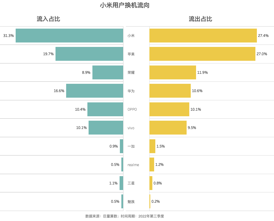 (来源:新视线)