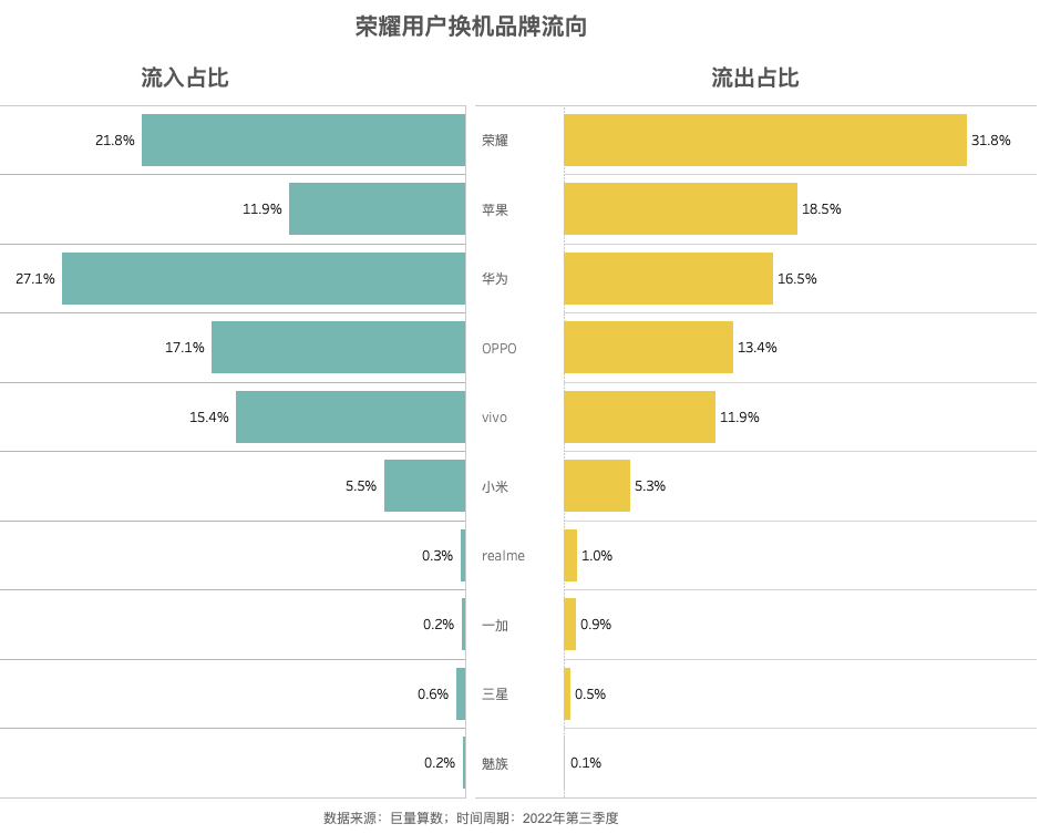 (来源:新视线)
