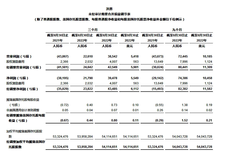 (来源:新视线)