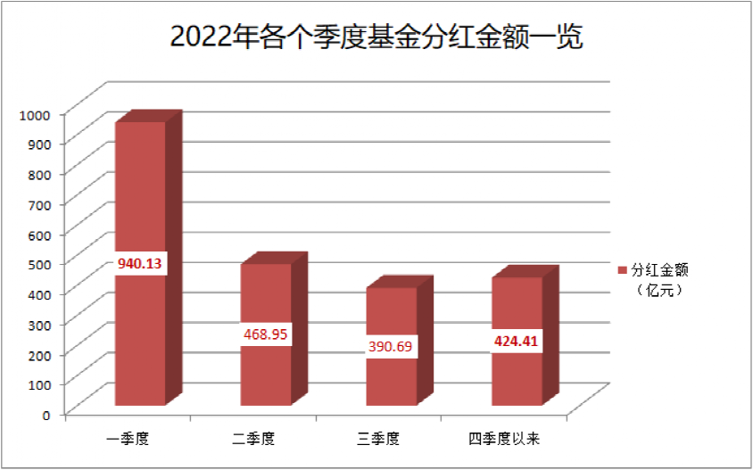 稳定的基金投资 d97a-ae466c8960d7cbf9e1157b301d9183a4.png