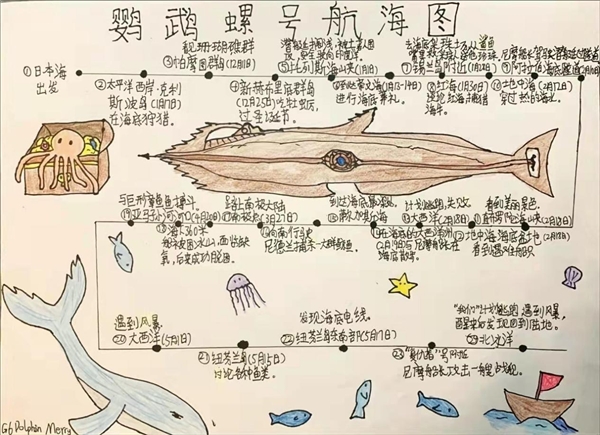 小学部