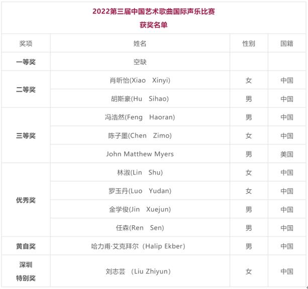 (图为决赛现场实况)