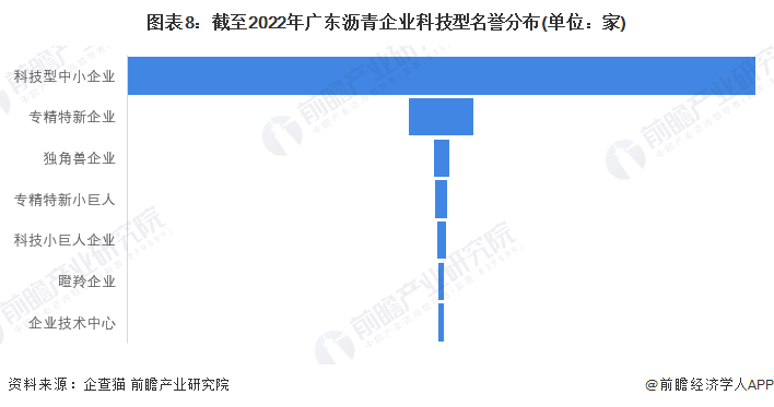 南方大数据分析,南方大数据是干什么的