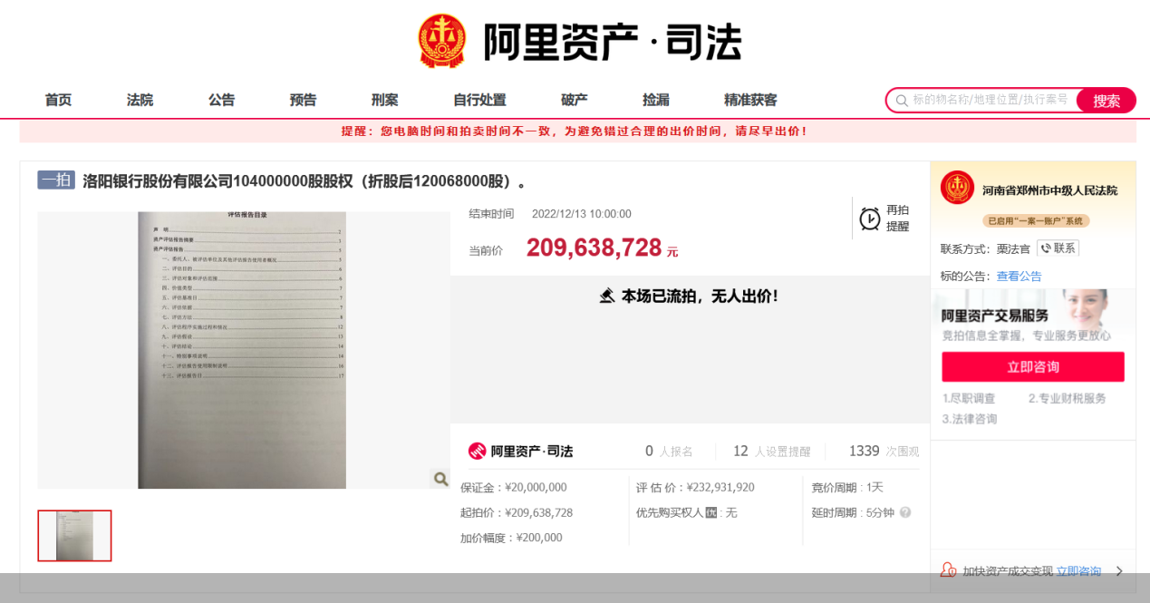 图说:阿里司法拍卖网上洛阳银行的股权拍卖结果