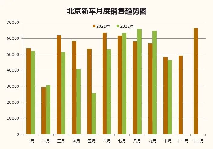 中国汽车流通协会