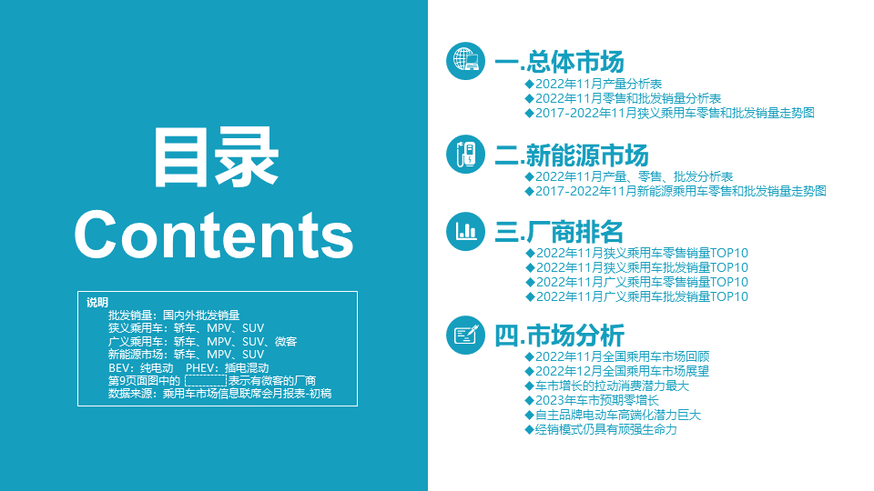 中国汽车流通协会