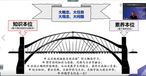 (中黄崔建社总校长从五大维度分享如何将在课堂教学中落实新课标的要求)