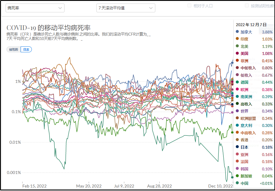 AG九游会官网