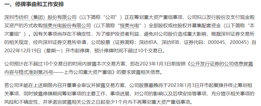 来源：公告