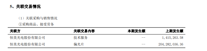来源：公告