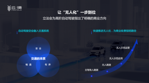 (*演讲内容图片)