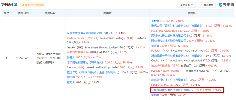 “宁王”布局滑板底盘，动作越来越大